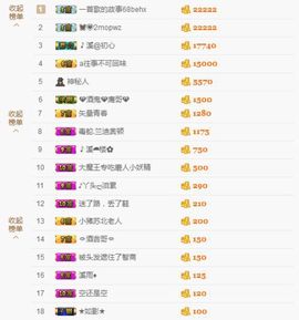 🎵小邓丽君🌺溪儿主播照片