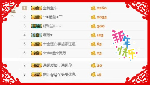 小鑫唱情歌的图片