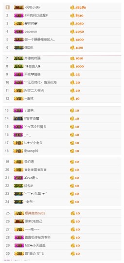 故乡111主播照片