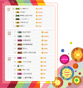 开心❤️❤️果主播照片