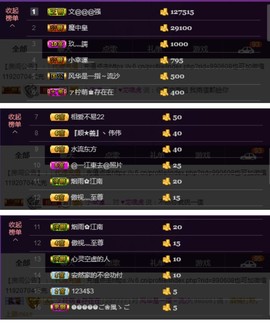 水蜜桃感恩有你主播照片