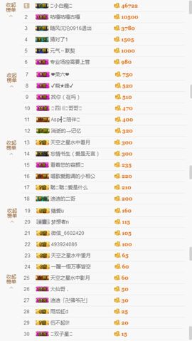 迪迪小公举主播照片