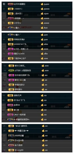 28888丶龙三主播照片
