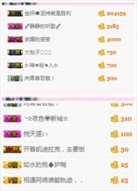 金妍🌸主播照片
