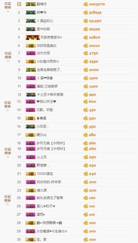 🎵小邓丽君🌺溪儿主播照片