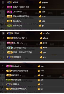 罐头，主播照片