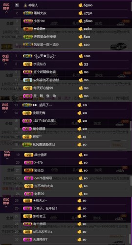 水蜜桃感恩有你主播照片