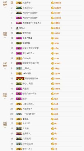 🎵小邓丽君🌺溪儿主播照片