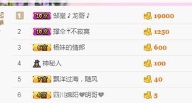 杨妹小可爱主播照片