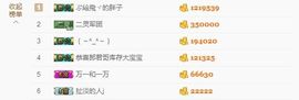 Xu.灵儿主播照片