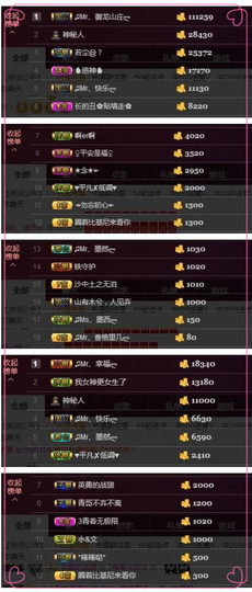 ♫Mr、墨西ლ主播照片