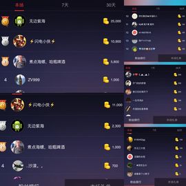 故乡111主播照片