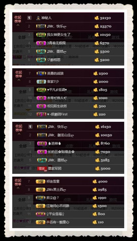 ♫Mr、墨西ლ主播照片