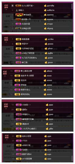 九小九，主播照片