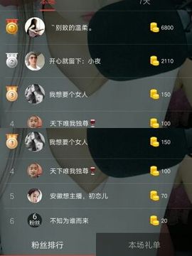 冷颜朵儿主播照片