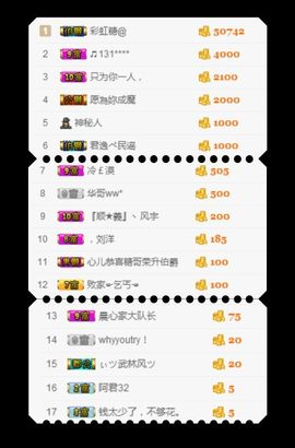 嘿……嘿主播照片