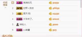 亲爱的大美‘主播照片