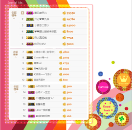 开心❤️❤️果主播照片