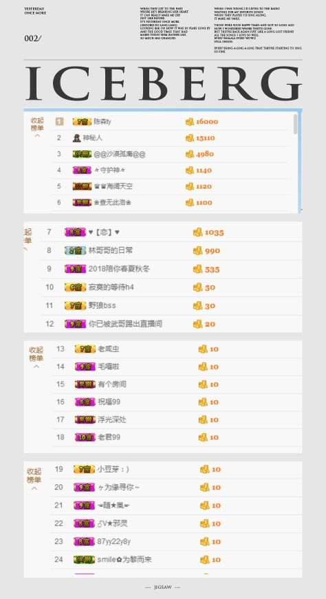 阿古__的主播照片