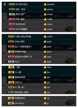28888丶龙三主播照片
