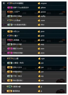 28888丶龙三主播照片