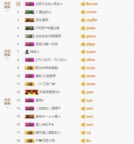 🎵小邓丽君🌺溪儿主播照片
