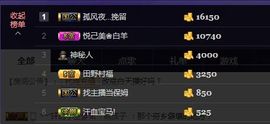 ❀悦己美❀Joy.主播照片