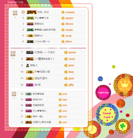 开心❤️❤️果主播照片