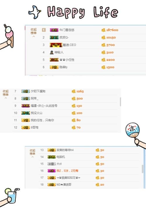 阿古__的主播照片