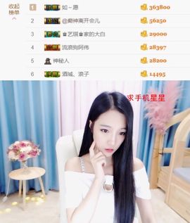 ♚艺琪♚充值代理主播照片