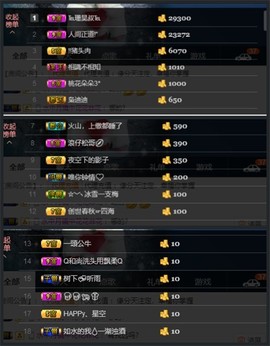 宝儿♚宝儿主播照片
