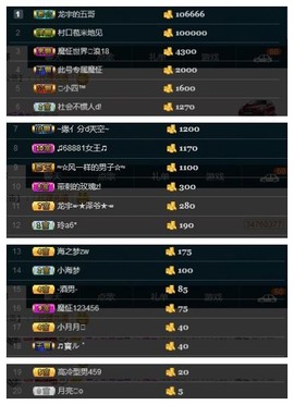 28888丶龙三主播照片