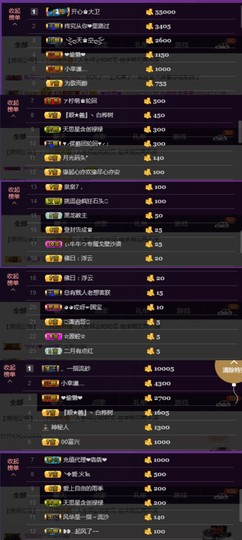 水蜜桃感恩有你主播照片