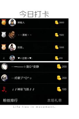 乖“我们的回忆，😘主播照片