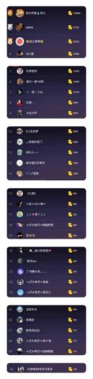 大坤✨贺Ai哥升国王主播照片