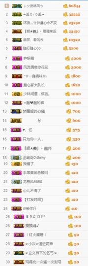 嘿……嘿主播照片