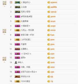 🎵小邓丽君🌺溪儿主播照片