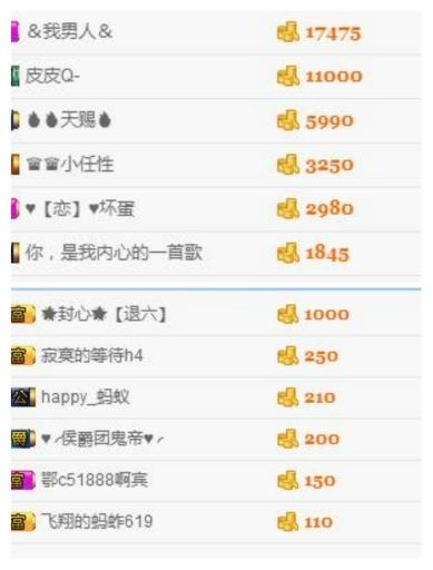 阿古__的主播照片