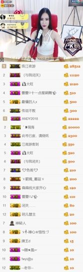 吻吻💋主播照片