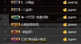 黄老邪-28581主播照片