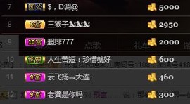 黄老邪-28581主播照片