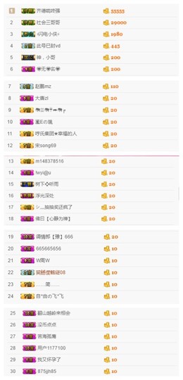故乡111主播照片