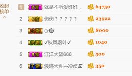 随缘小妞儿主播照片