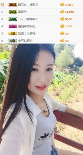 洛小可💎暂休主播照片