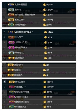 28888丶龙三主播照片