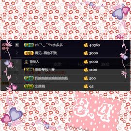 ⭐尐茜茜⭐主播照片