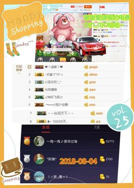 乖“我们的回忆，😘主播照片