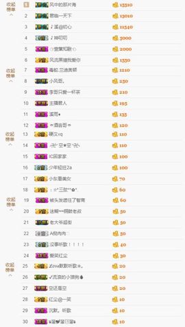 🎵小邓丽君🌺溪儿主播照片
