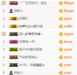 小哈妹“”“”“”主播照片