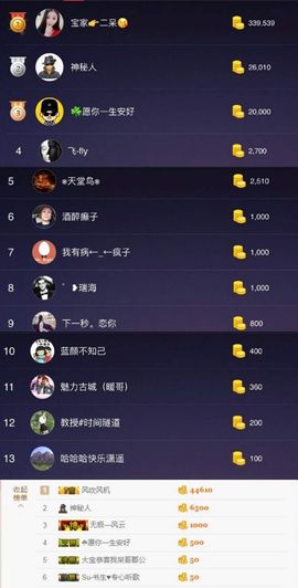 #…？！👑主播照片